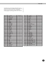 Preview for 45 page of Yamaha PSR-195 PSR-79 Manual