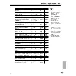 Предварительный просмотр 41 страницы Yamaha PSR-273 Manual De Instrucciones