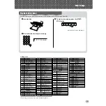 Preview for 13 page of Yamaha PSR-350 Owner'S Manual