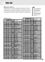 Preview for 87 page of Yamaha PSR-350 Owner'S Manual