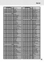 Preview for 89 page of Yamaha PSR-350 Owner'S Manual