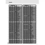 Preview for 90 page of Yamaha PSR-350 Owner'S Manual