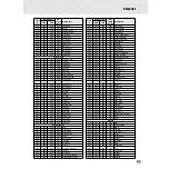 Preview for 91 page of Yamaha PSR-350 Owner'S Manual