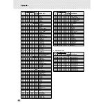 Preview for 92 page of Yamaha PSR-350 Owner'S Manual