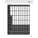 Preview for 93 page of Yamaha PSR-350 Owner'S Manual