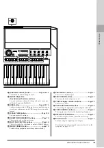 Preview for 13 page of Yamaha PSR-A2000 Oriental Owner'S Manual