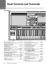 Preview for 12 page of Yamaha PSR-A3000 Owner'S Manual