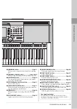 Preview for 13 page of Yamaha PSR-A3000 Owner'S Manual