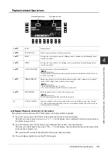 Preview for 73 page of Yamaha PSR-A3000 Owner'S Manual