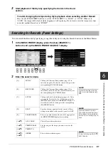 Preview for 81 page of Yamaha PSR-A3000 Owner'S Manual