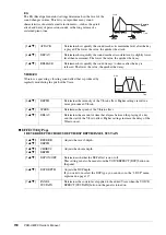 Preview for 116 page of Yamaha PSR-A3000 Owner'S Manual