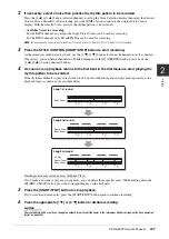 Preview for 127 page of Yamaha PSR-A3000 Owner'S Manual