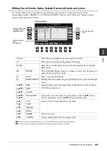 Preview for 165 page of Yamaha PSR-A3000 Owner'S Manual