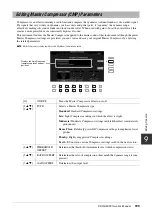 Preview for 189 page of Yamaha PSR-A3000 Owner'S Manual