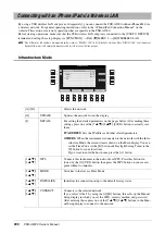 Preview for 200 page of Yamaha PSR-A3000 Owner'S Manual