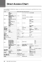 Preview for 210 page of Yamaha PSR-A3000 Owner'S Manual