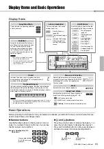 Preview for 15 page of Yamaha PSR-A350 Owner'S Manual