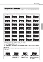 Preview for 27 page of Yamaha PSR-A350 Owner'S Manual