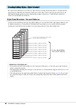 Preview for 20 page of Yamaha PSR-A5000 Reference Manual