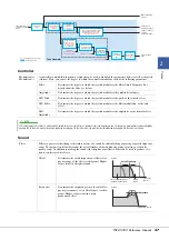 Preview for 47 page of Yamaha PSR-A5000 Reference Manual