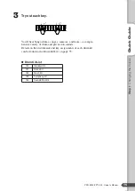 Предварительный просмотр 15 страницы Yamaha PSR - E203 Owner'S Manual