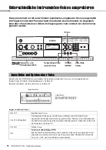 Предварительный просмотр 14 страницы Yamaha PSR-E233 Owner'S Manual