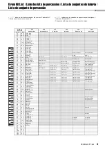 Preview for 41 page of Yamaha PSR-E263 Owner'S Manual