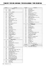 Preview for 44 page of Yamaha PSR-E263 Owner'S Manual