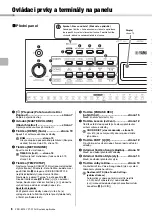 Preview for 8 page of Yamaha PSR-E273 Owner'S Manual