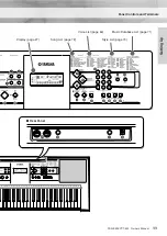 Preview for 11 page of Yamaha PSR-E323 Owner'S Manual