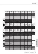 Preview for 69 page of Yamaha PSR-E323 Owner'S Manual