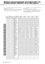 Preview for 54 page of Yamaha PSR-E343 Owner'S Manual