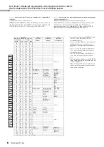 Preview for 56 page of Yamaha PSR-E343 Owner'S Manual