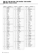Preview for 58 page of Yamaha PSR-E343 Owner'S Manual
