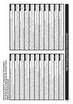 Preview for 65 page of Yamaha PSR-E343 Owner'S Manual