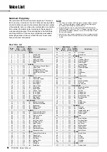 Preview for 56 page of Yamaha PSR-E353 Owner'S Manual