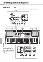 Предварительный просмотр 10 страницы Yamaha PSR E363 Owner'S Manual