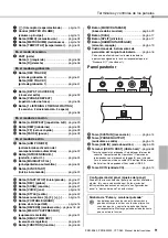 Предварительный просмотр 11 страницы Yamaha PSR E363 Owner'S Manual