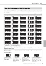 Предварительный просмотр 25 страницы Yamaha PSR E363 Owner'S Manual