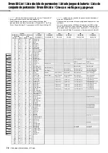 Предварительный просмотр 70 страницы Yamaha PSR E363 Owner'S Manual