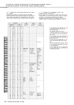 Предварительный просмотр 72 страницы Yamaha PSR E363 Owner'S Manual