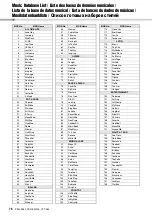 Предварительный просмотр 76 страницы Yamaha PSR E363 Owner'S Manual