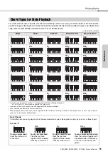 Preview for 25 page of Yamaha PSR-E363 Owner'S Manual