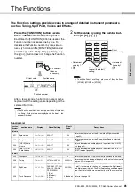 Preview for 45 page of Yamaha PSR-E363 Owner'S Manual