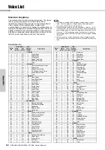 Preview for 62 page of Yamaha PSR-E363 Owner'S Manual