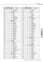 Preview for 65 page of Yamaha PSR-E363 Owner'S Manual