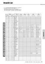 Preview for 67 page of Yamaha PSR-E363 Owner'S Manual