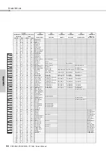 Preview for 68 page of Yamaha PSR-E363 Owner'S Manual