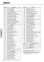 Preview for 70 page of Yamaha PSR-E363 Owner'S Manual