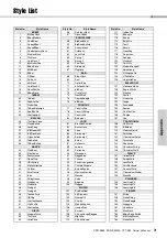 Preview for 71 page of Yamaha PSR-E363 Owner'S Manual